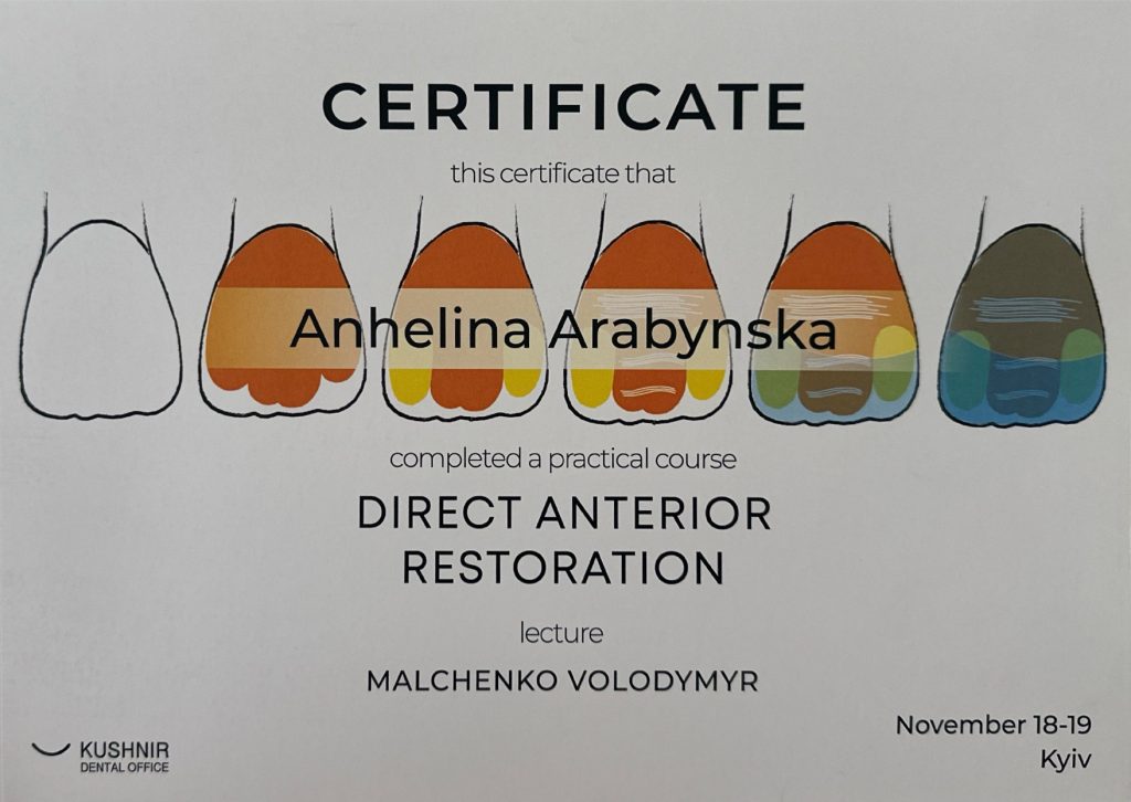 Володимир_Мальченко_«Пряма_композитна_реставрація_фронтальної_групи_page-0001